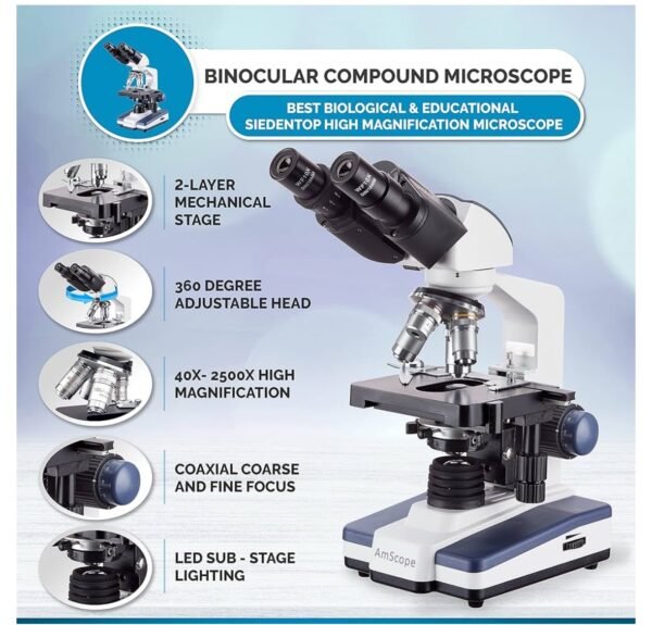 Our Affiliates - AmScope B120C Series Student & Professional LED Binocular Compound Microscope - 40X-2500X Magnification - Features Siedentopf Head & 3D Mechanical Stage - Image 7
